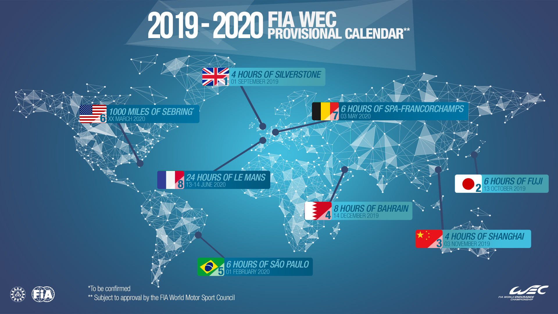 Опубликован предварительный календарь Чемпионата мира по гонкам на выносливость 2019/2020 гг.
